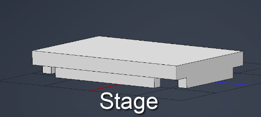Adding the Stage