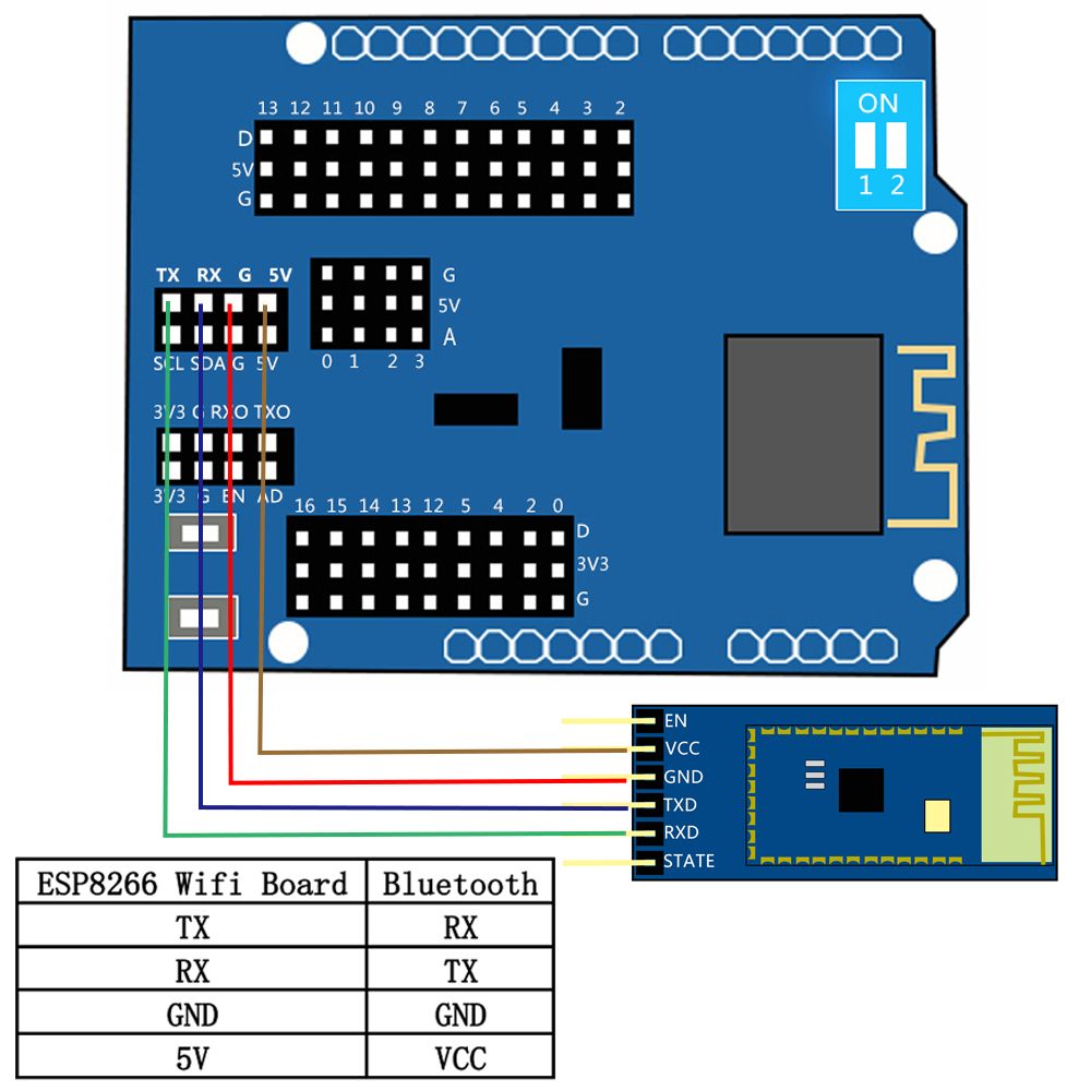 Arduino Tank Car Lesson 6--Bluetooth and Wifi Hot Spot Control : 4 ...