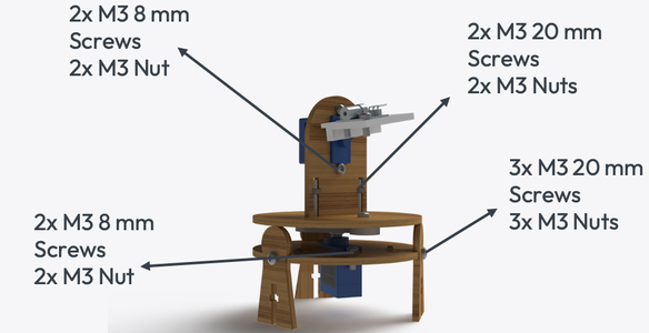 Design of Subsystems - Mechanical System