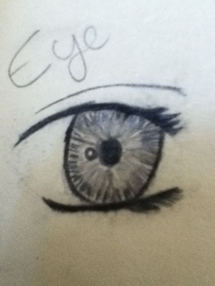 How to Draw an Eye
