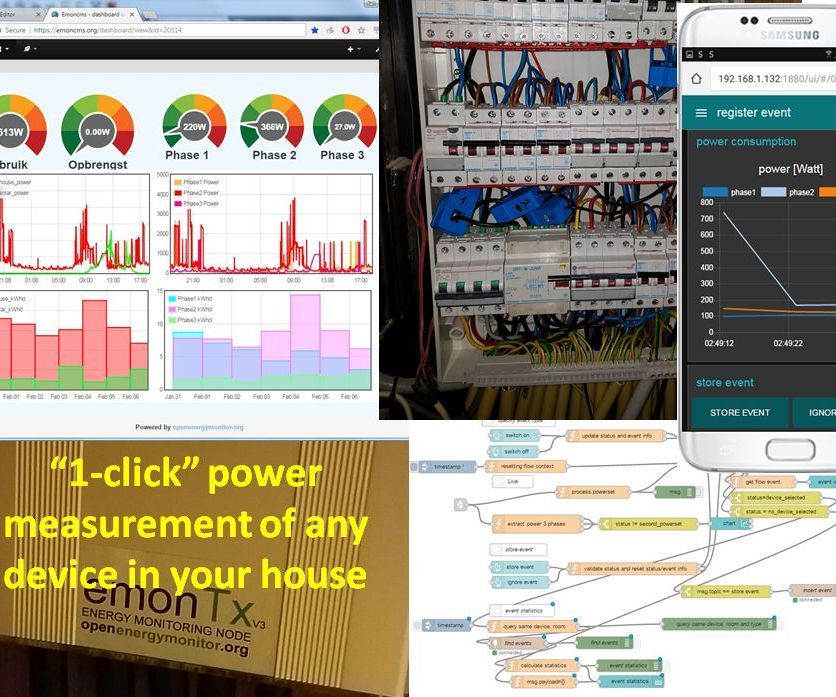 1-click Power Measurement of Any Device in Your House