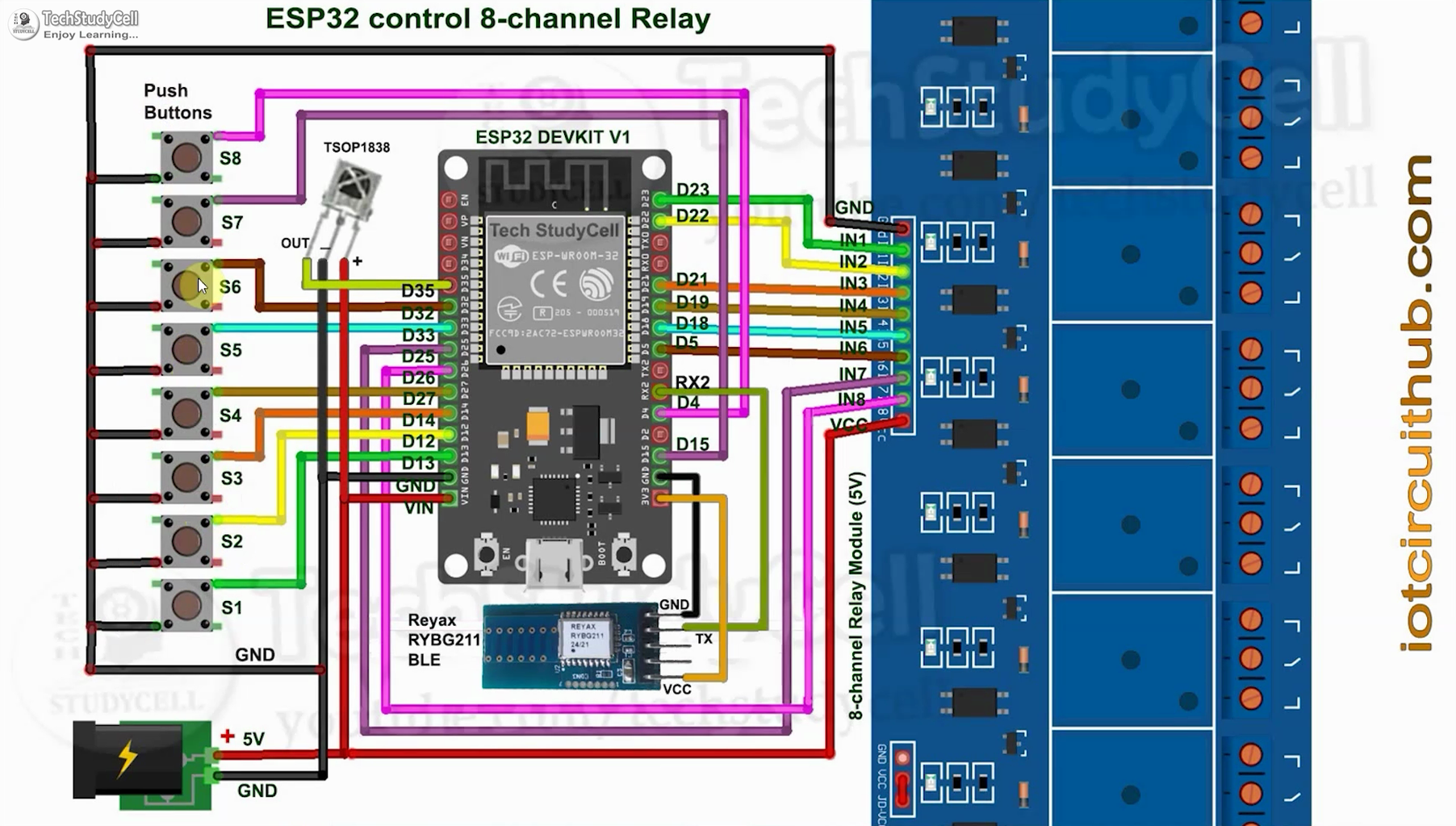 ESP RainMaker IoT Project With Google Alexa Bluetooth IR Using ESP32 ...