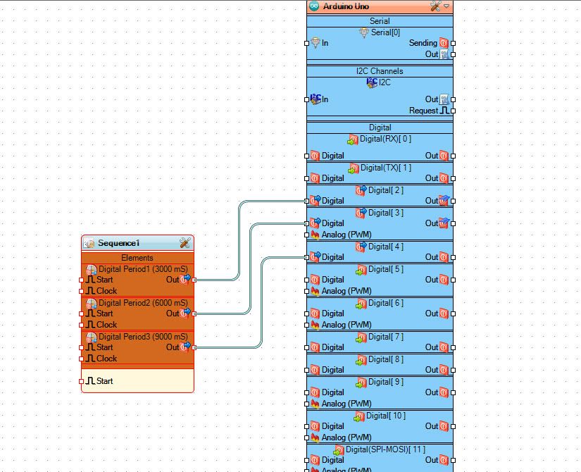 In Visuino Connect Components