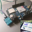 BharatPi 4G MQTT POST to ThingSpeak - a Practical Guide