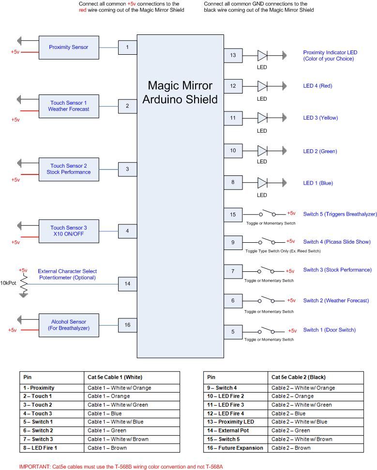For A Play Mask Of A Magic Mirror