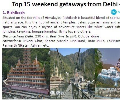 Top 15 Weekend Getaways From Delhi - 1