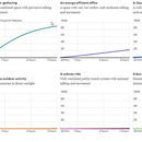 Monitor Inteligente De Calidad De Aire