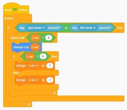 Scratch Sprite Direction How to Make Your Sprite Move in Scratch Using Arrow Keys or WASD : 6 ...
