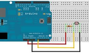 Applied Serial Communication 