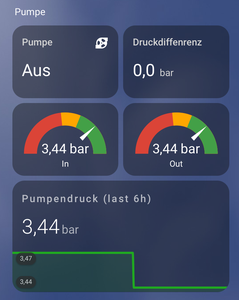 Add to Home-Assistant