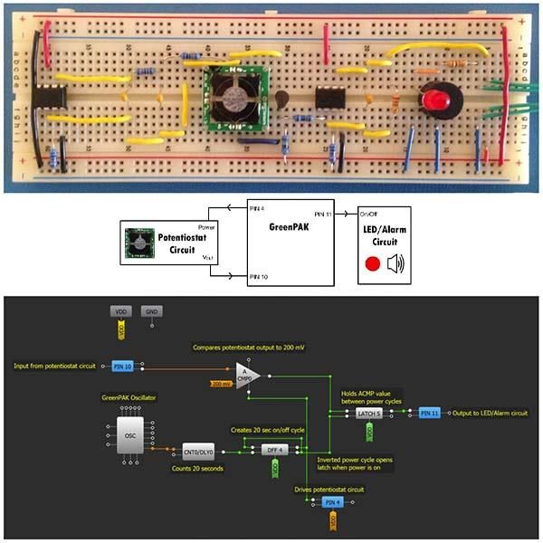 DIY Carbon Monoxide Detector