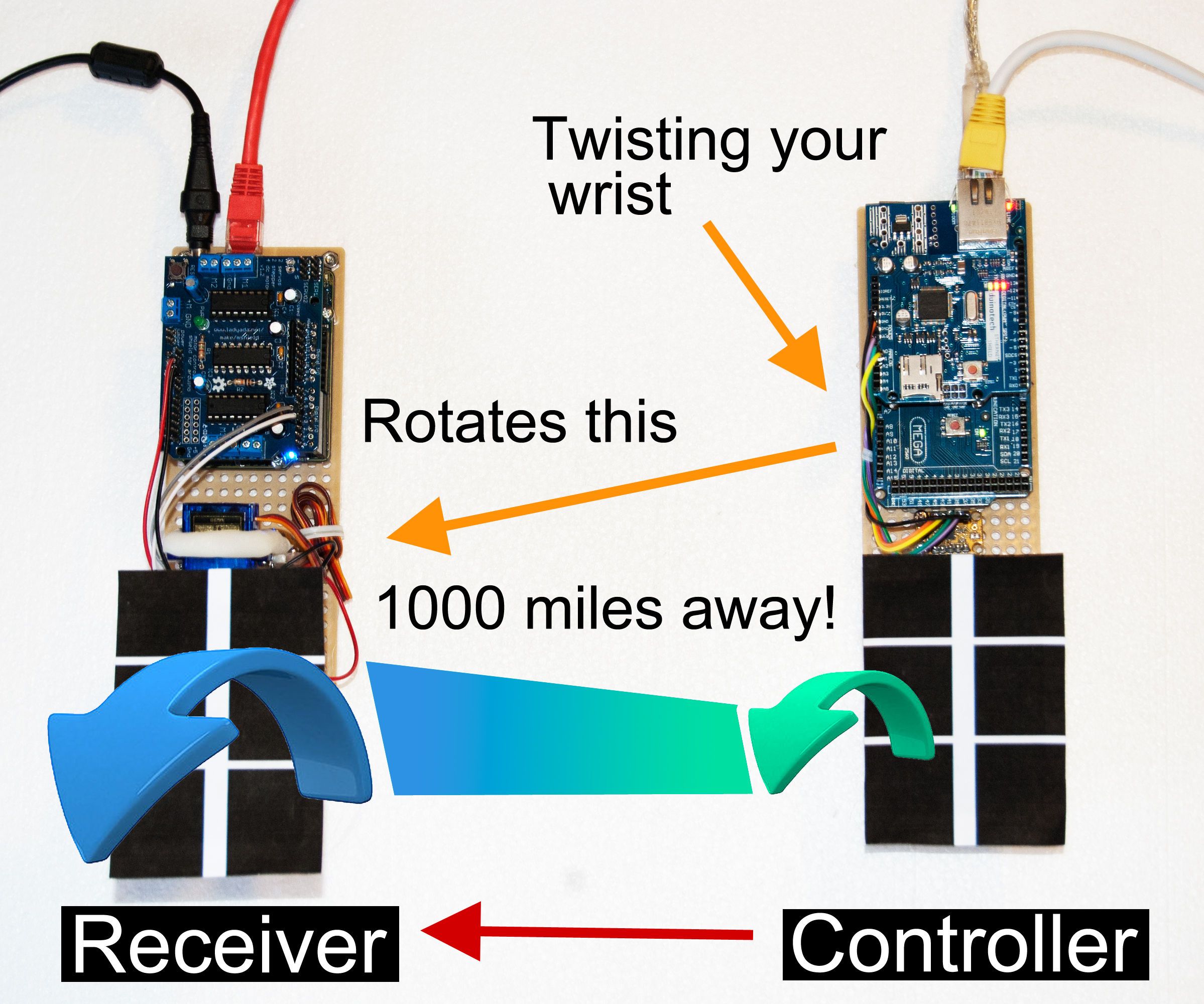 IoT Robotics - Part 2 - the Hardware