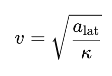 Understanding Lap Time Optimization
