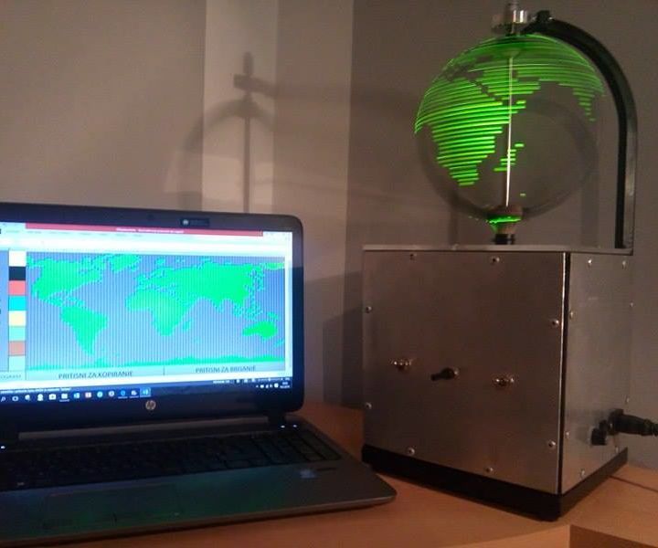 LED Persistance of vision Globe