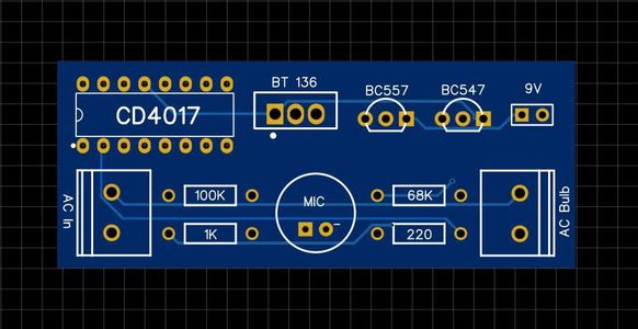 Schematics and PCB Design