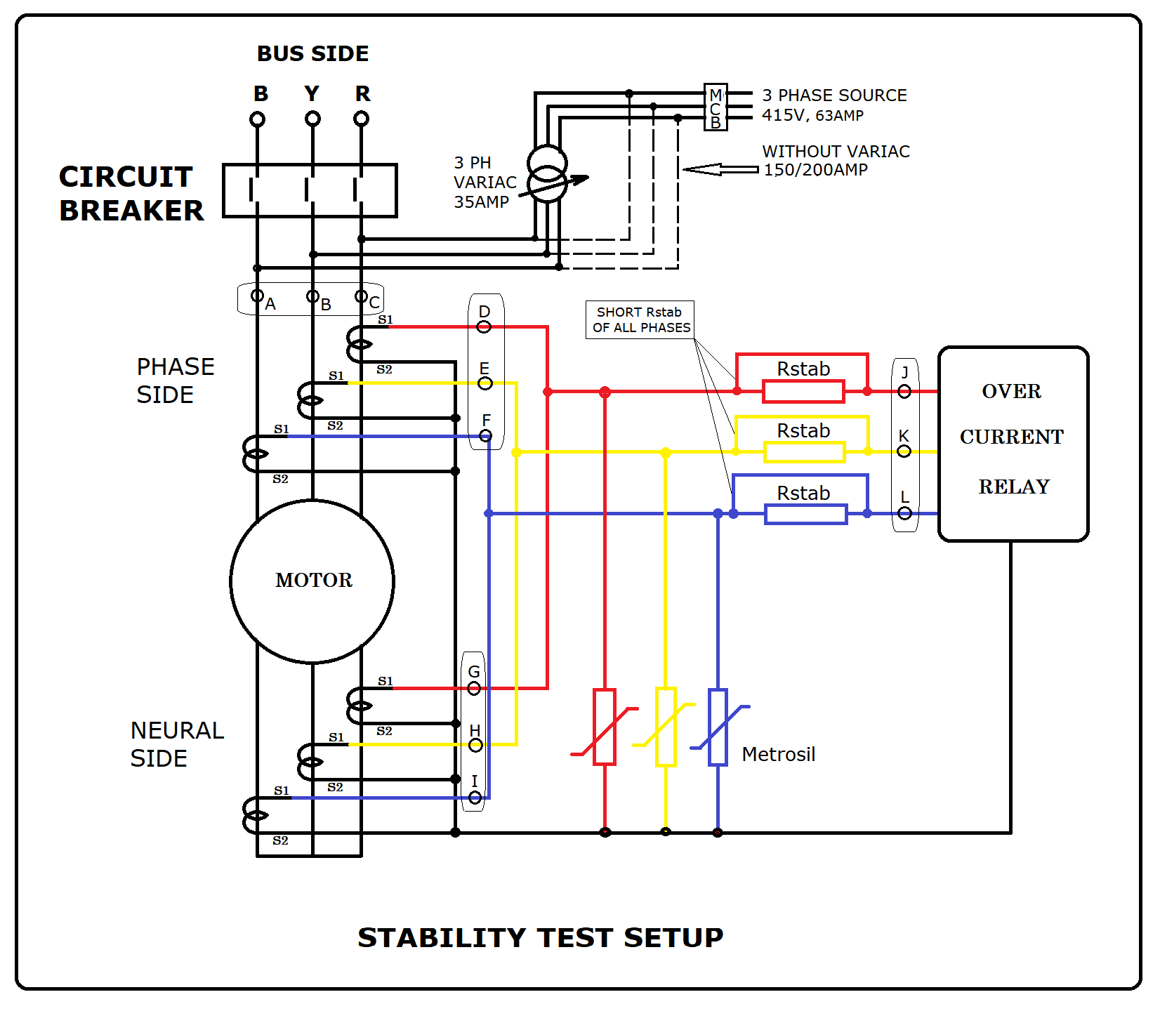 How to Test Electrical Protection Stability Test of Motor High