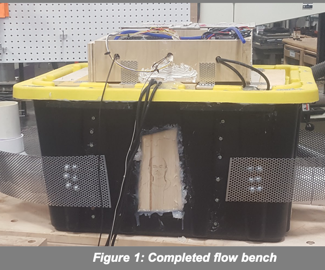 Building a Flow Bench