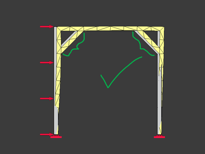 Ensuring Structural Stability