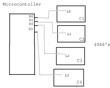 Computer Controlled Input Switcher.