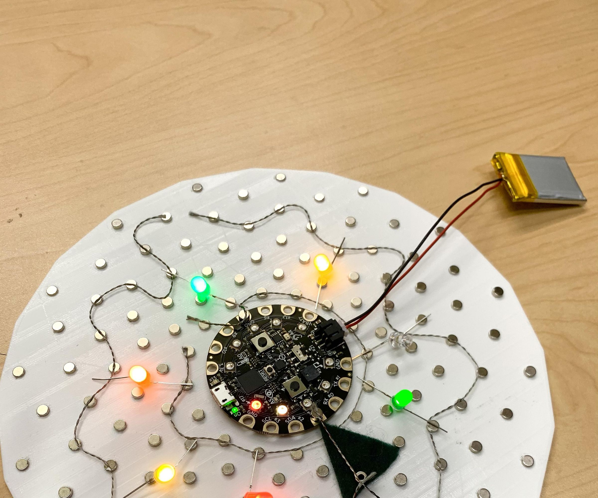 Threadboard Constellation