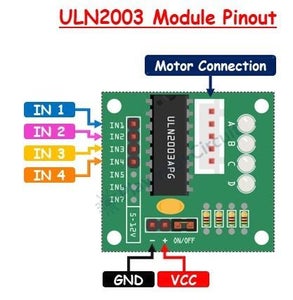 Understanding ULN2003 Stepper Motor Driver Module