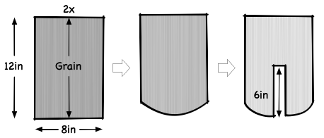 Measure and Cut First Stool Support