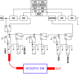 Arduino Programable 5 Pedal Switcher - Instructables