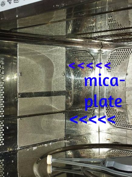Preventive Maintenance on a Microwave Oven
