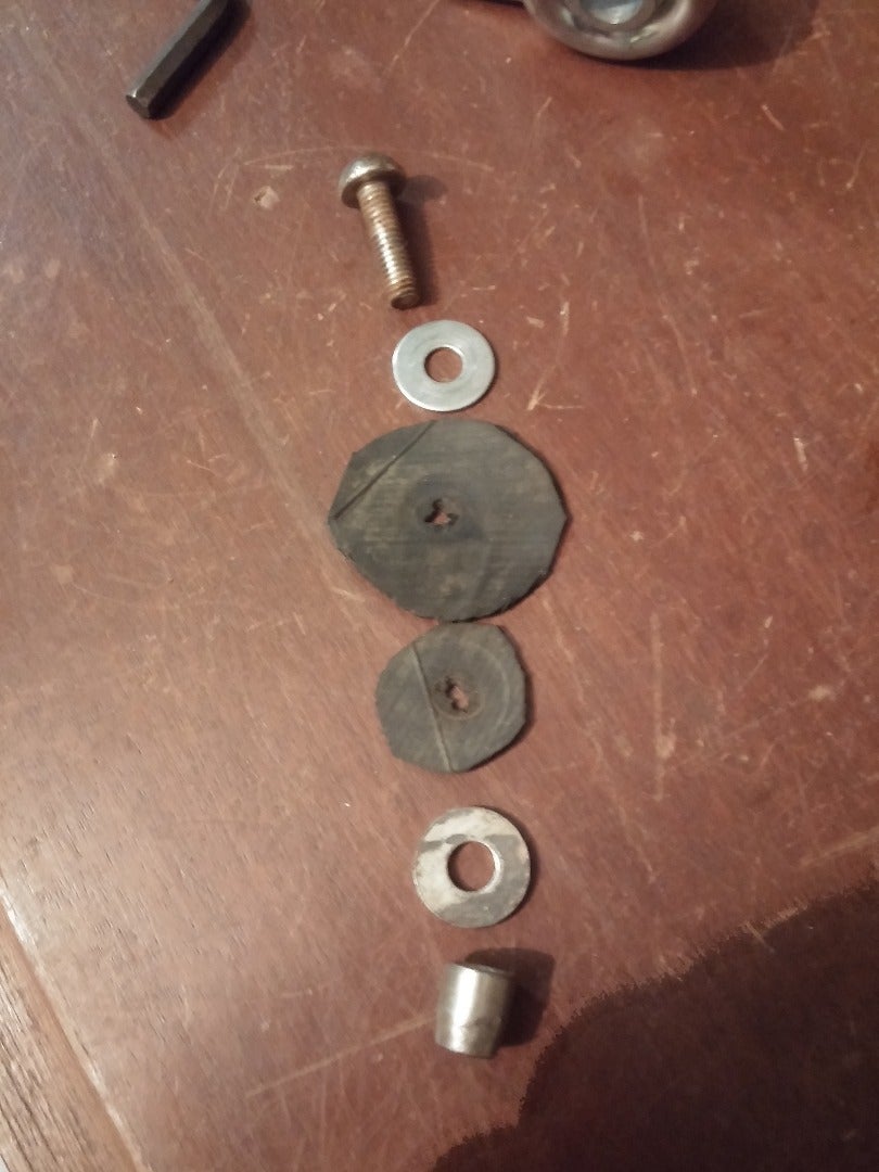 Things You Will Need