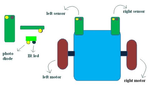 Line Follower Without Microcontroller : 4 Steps - Instructables