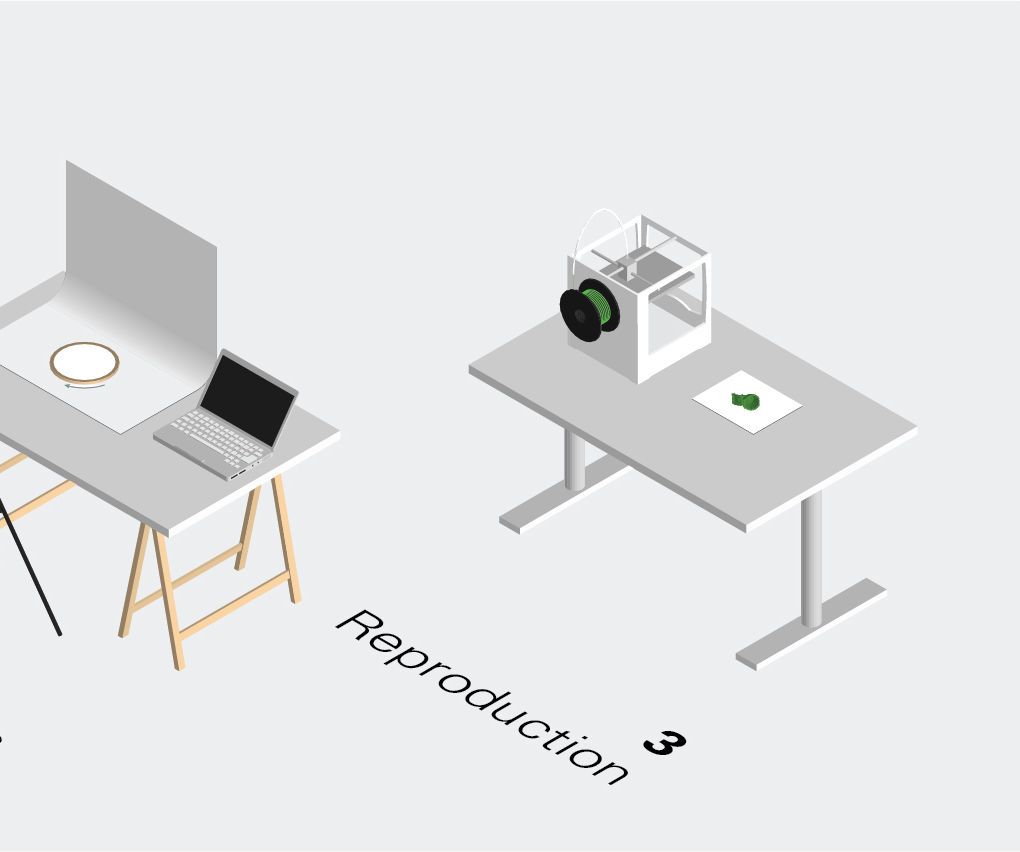 Repair Using 3D Printing: 3 Reproduction