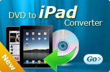 Rip Audio From IPad Videos on Mac/Windows