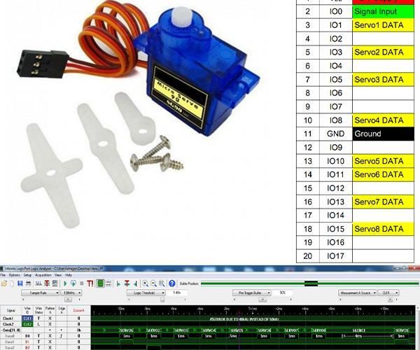 How to Program a Servo Demultiplexer