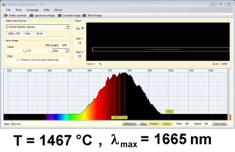 First Test With a Halogen Lamp