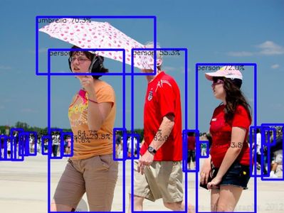 Show Benchmark of Test Images