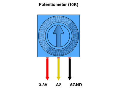 2 Potentiometers & 2 Servos: Controlled Motion With Arduino : 4 Steps ...