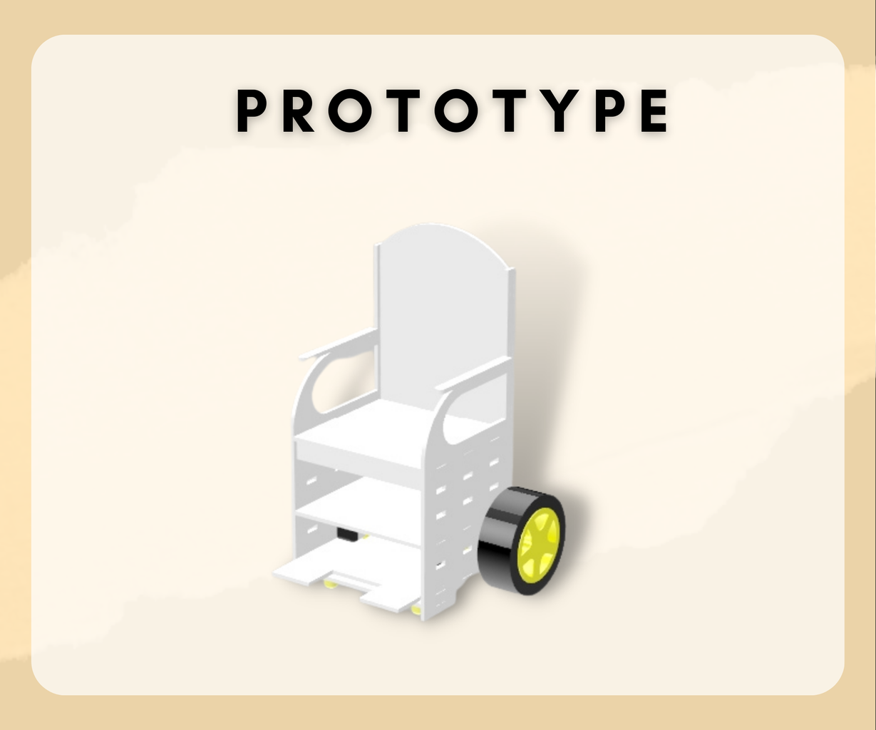 Adaptive Speed Control System for Smart Wheelchairs on Uneven Terrain ... Circuit Diagram