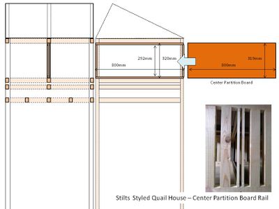 Construction of  Center Partition Rail