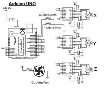 Electrical Design and Components