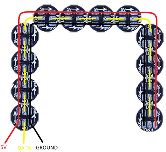 Wiring the Neopixels