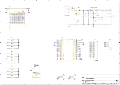 PCB Routing