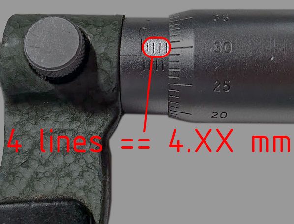 5.4: How to Measure With Micrometer - Mathematics LibreTexts