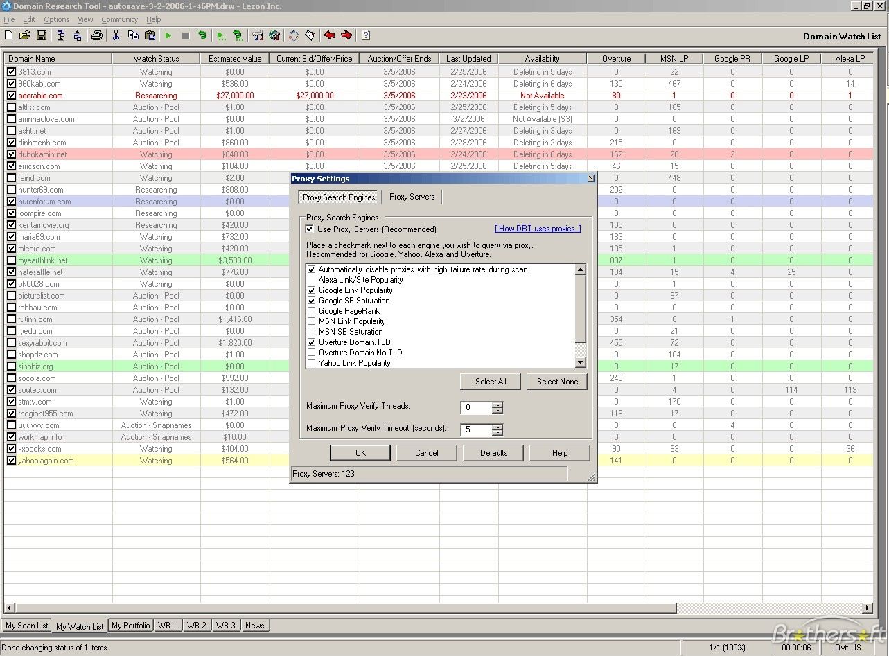 Getting Noticed Through Unique Domain Names