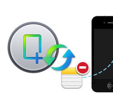 How to Recover Deleted Notes on IPhone