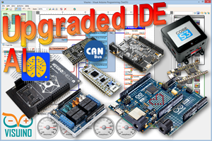 What You Will Need photo 2