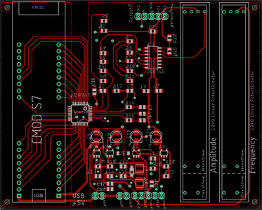 PCB Board Design on EAGLE
