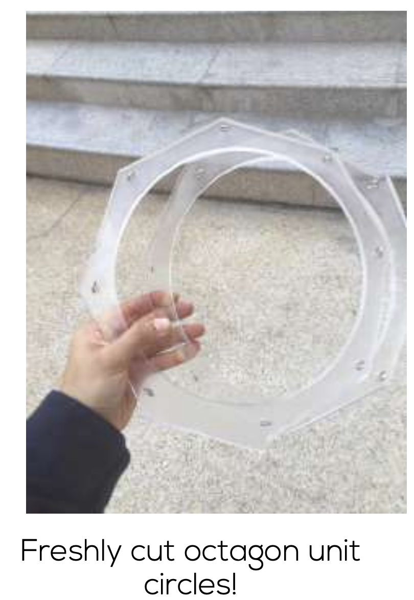 Build the Frame