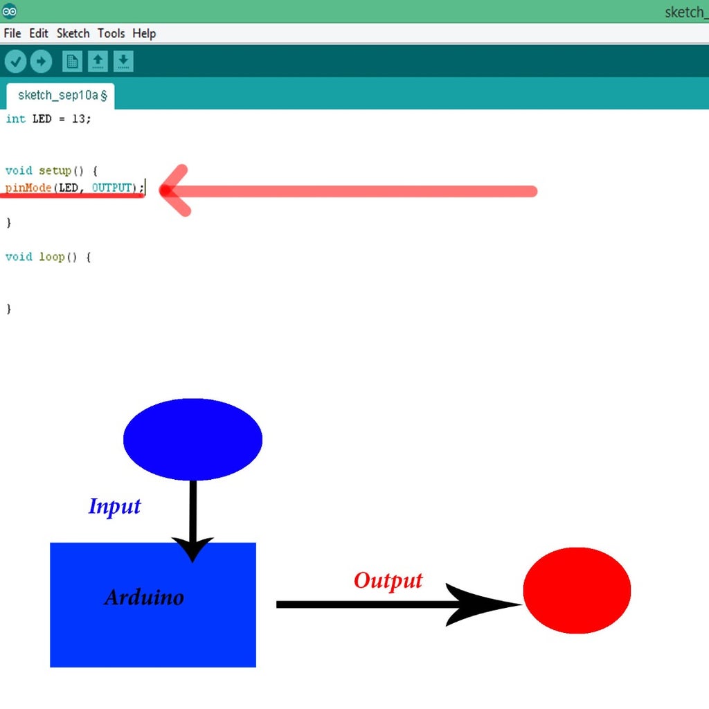 Lesson 4: Basic Arduino Pt. 2: Introduction to Coding : 8 Steps ...