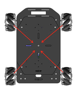 Mecanum Wheel Orientation