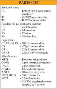 Components Required
